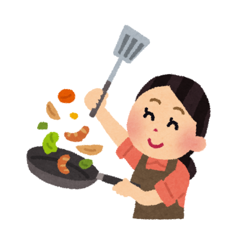 ステップ2